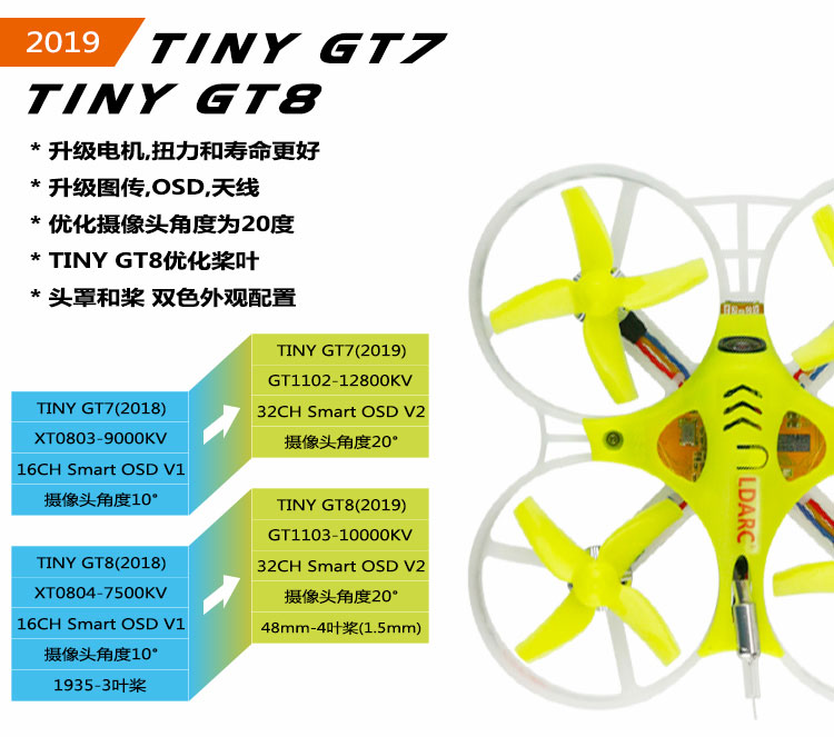 TING-GT7-PNP(2019)&TINY-GT8-PNP(2019)---CN_02.jpg