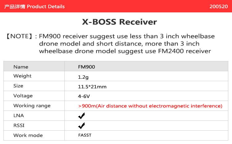 X-BOSS FM系列（FASST)接收机)_01.jpg